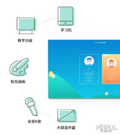 酷开推出10点触控24寸学习平板 教育新利器重塑学习体验
